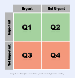 Can't Focus On Work - 7 Reasons & Ways To Regain Your Focus