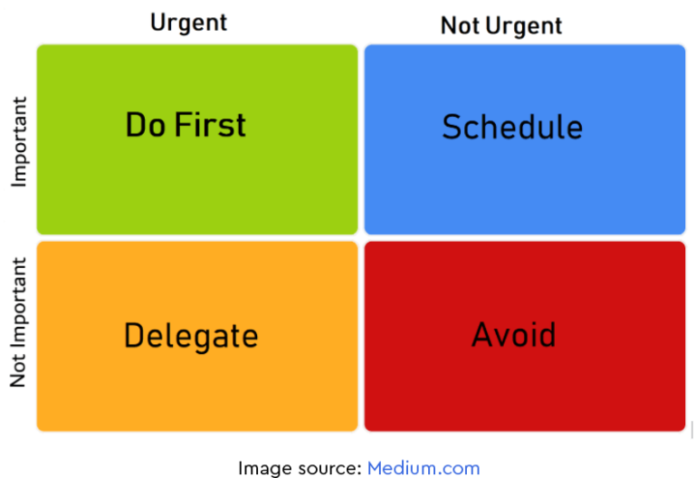 Personal Workload Management - 9 Smart Strategies