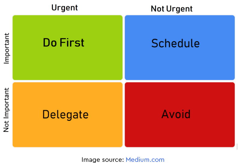 Personal Workload Management - 9 Smart Strategies