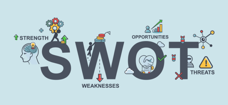 SWOT Analysis in Project Management: How to Perform & Examples